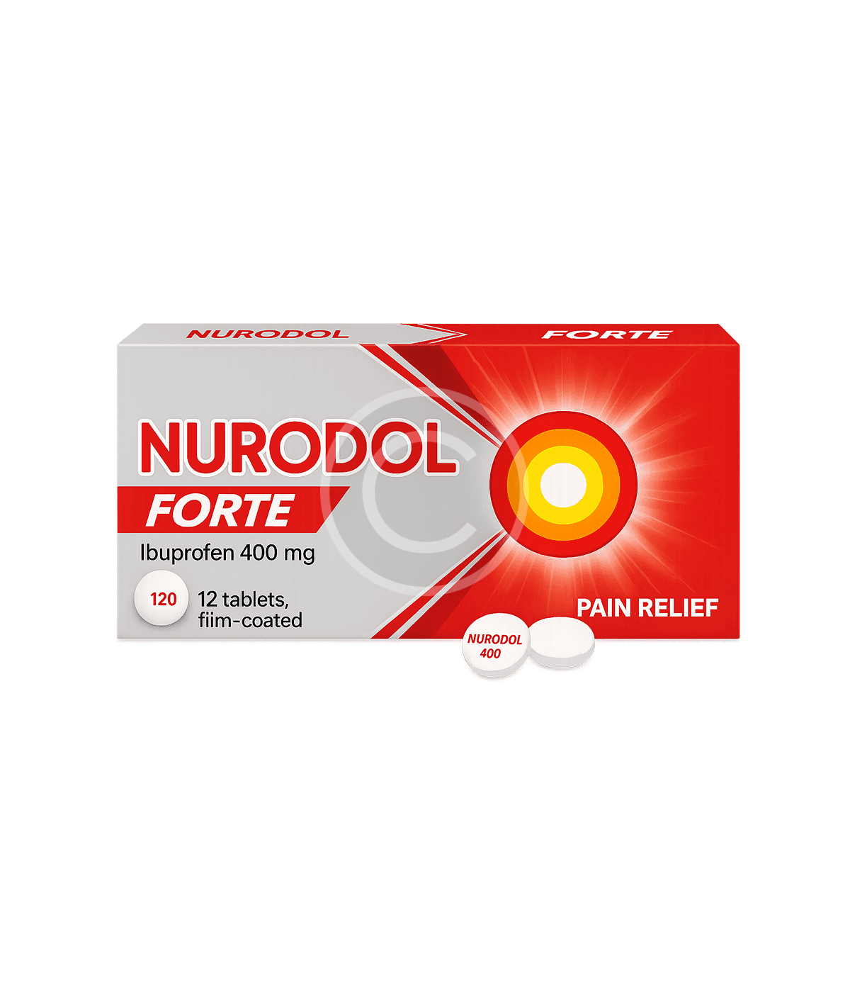 Nurodol Forte
